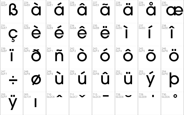Fontspace Font Free For Personal
