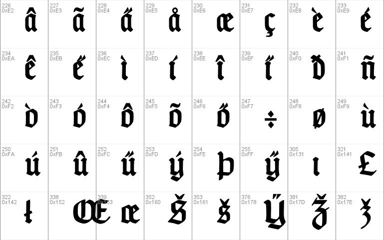 Gotisch Font Free For Personal Commercial Modification Allowed Redistribution Allowed