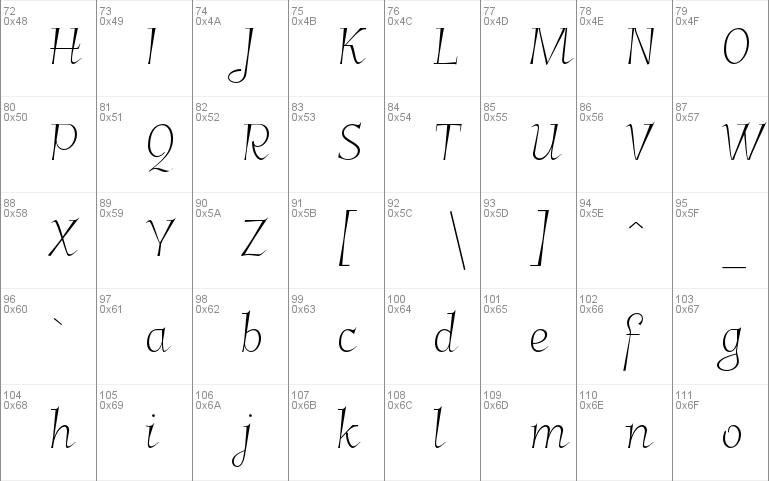 Garineldo Font