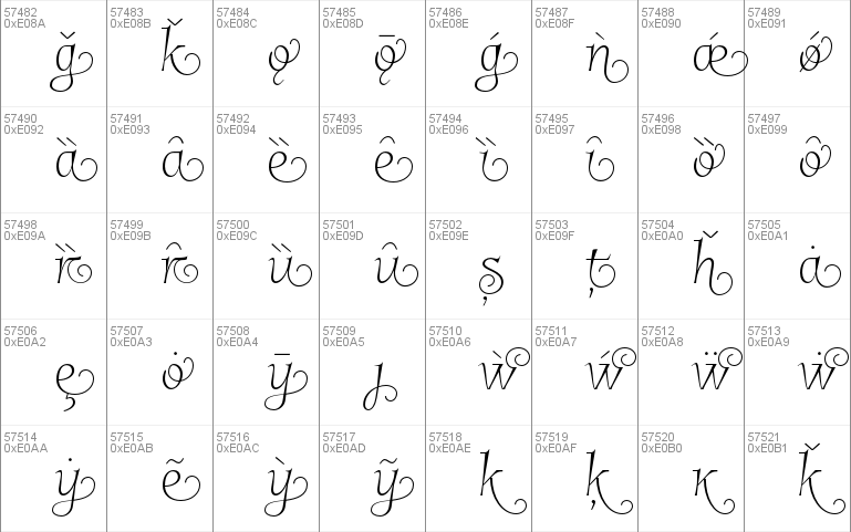 Garineldo Font