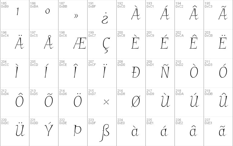 Garineldo Font