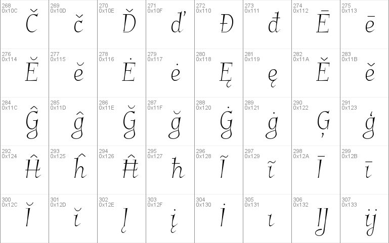 Garineldo Font