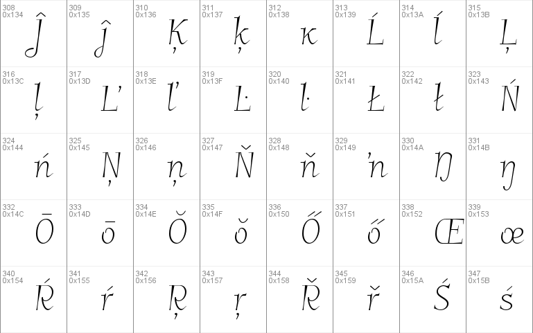 Garineldo Font