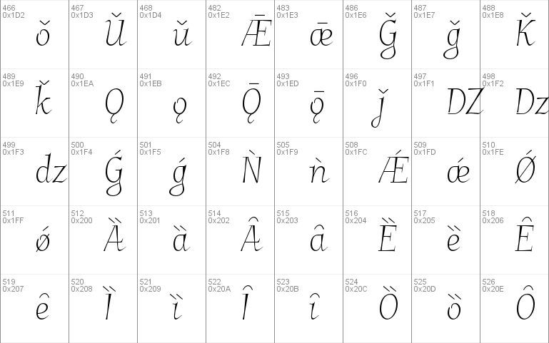 Garineldo Font