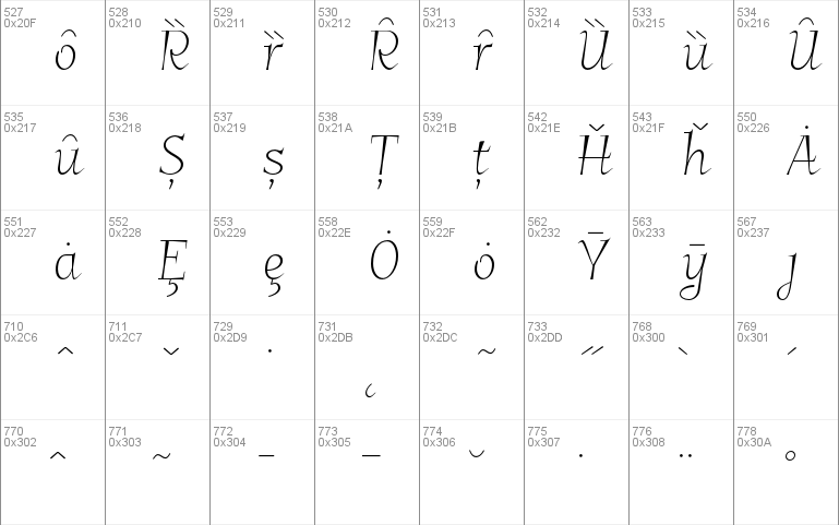 Garineldo Font