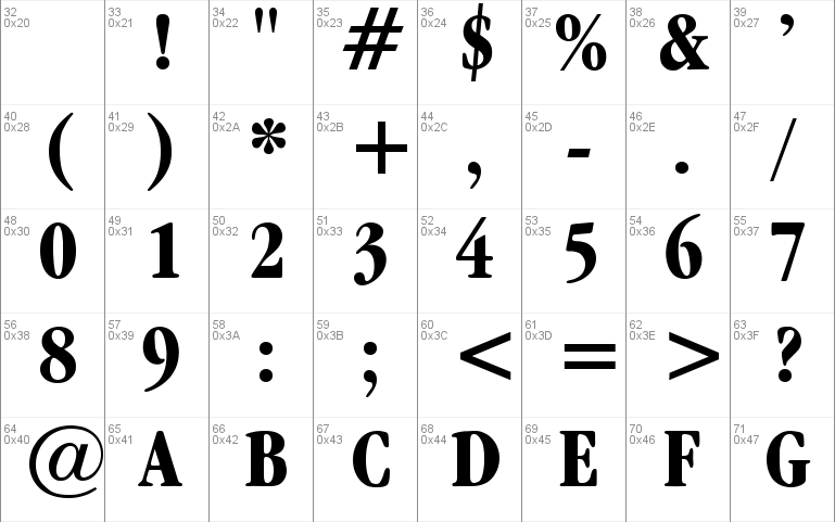 Garamand Condensed