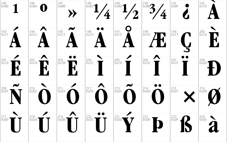 Garamand Condensed