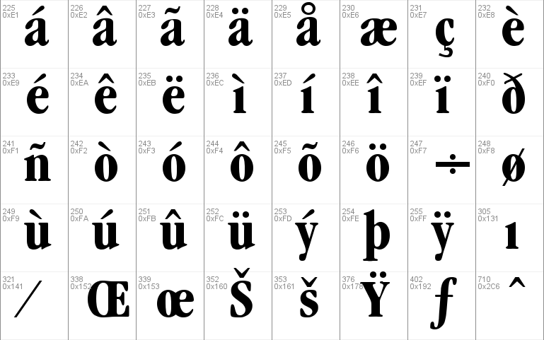 Garamand Condensed