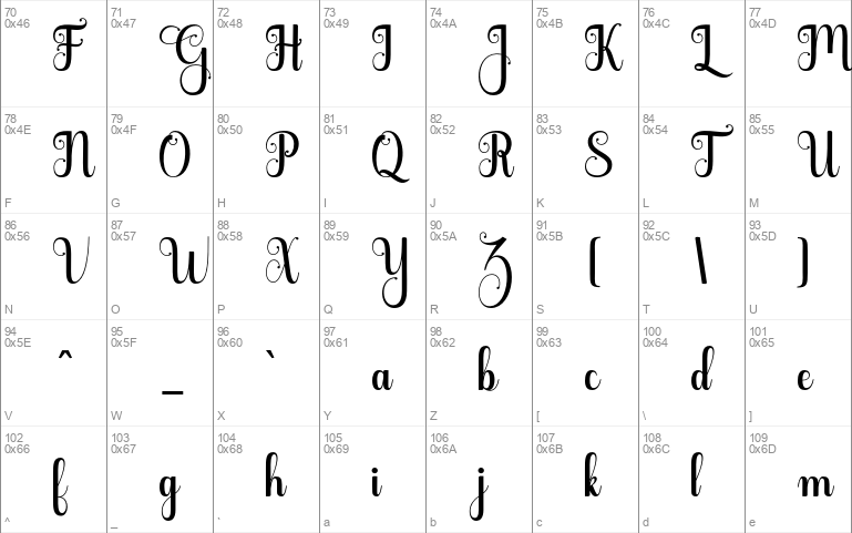 Gloritta Script