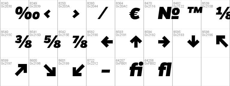 Gentona Heavy Italic