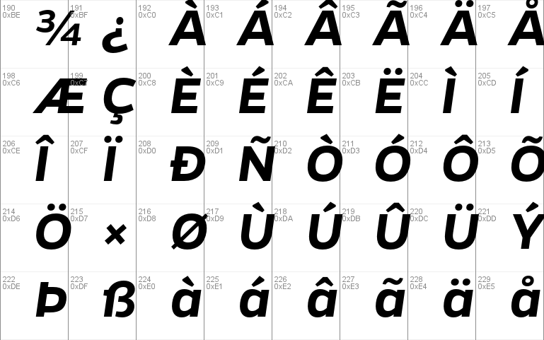 Gentona SemiBold Italic