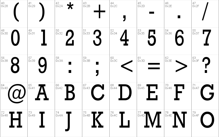 Geo 986 Condensed