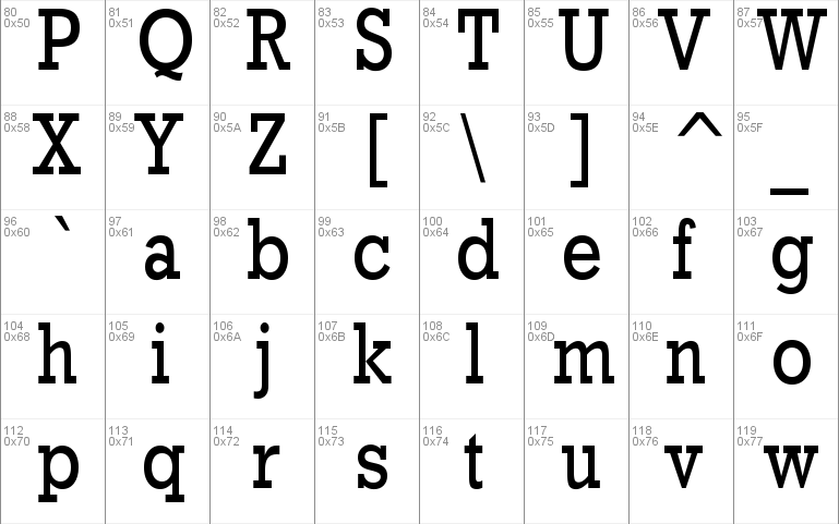 Geo 986 Condensed