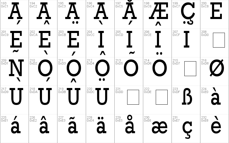 Geo 986 Condensed