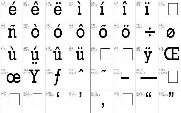 Geo 986 Condensed