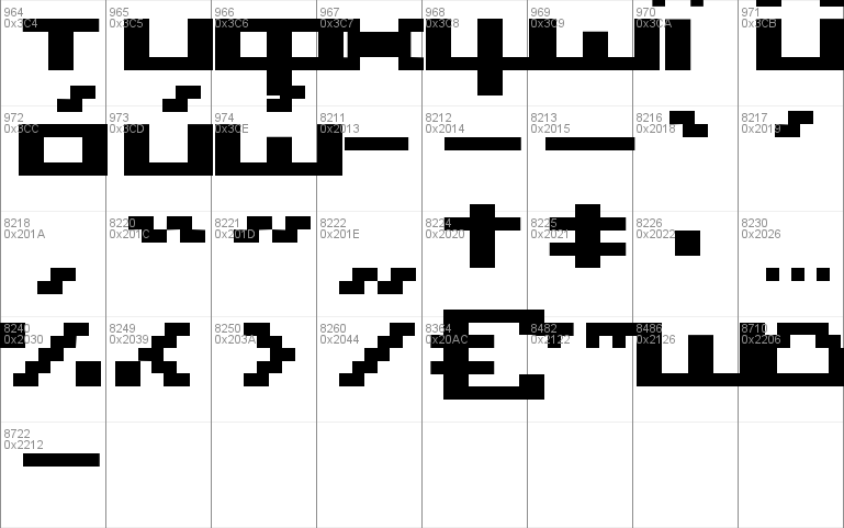 Grixel Acme 5 Wide Bold