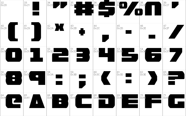 Guardian Condensed