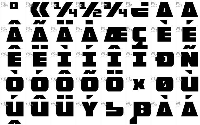 Guardian Condensed