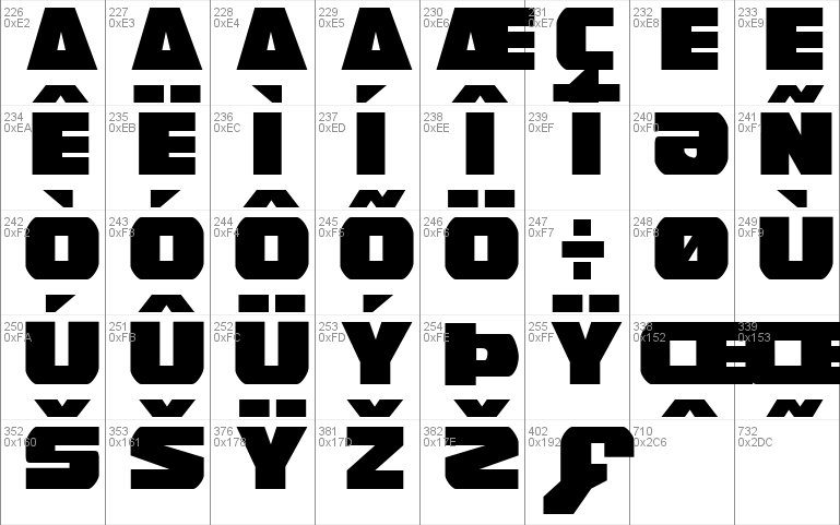 Guardian Condensed