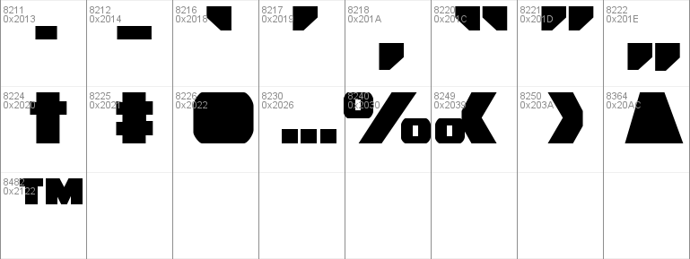 Guardian Condensed