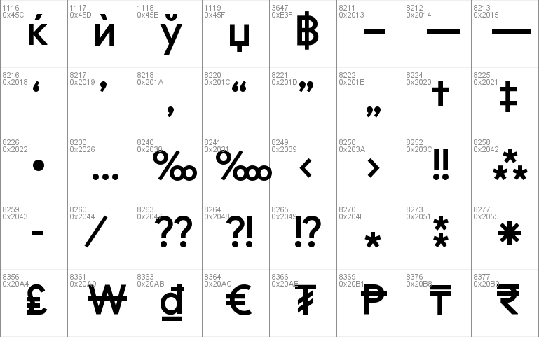 Google September 2015 Regular Font