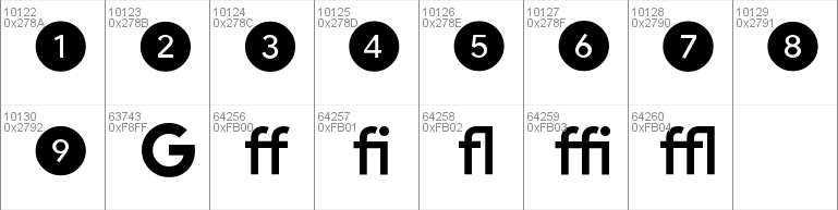 Google September 2015 Regular Font