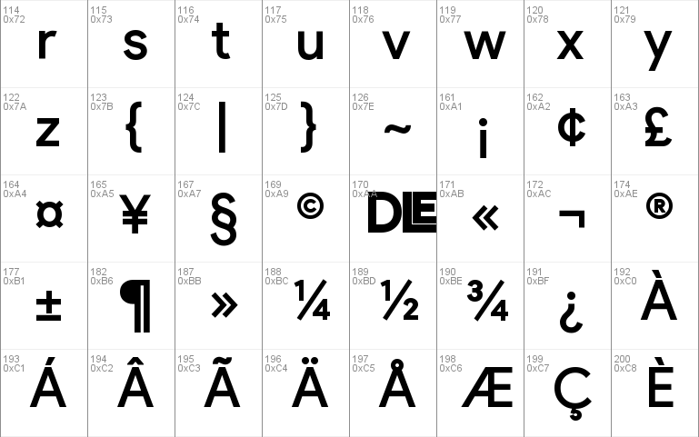 Google September 2015 Regular Font