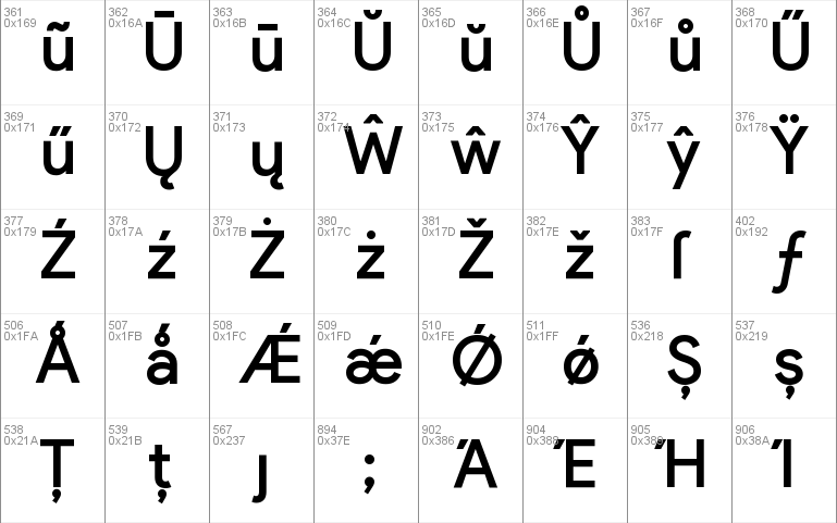 Google September 2015 Regular Font