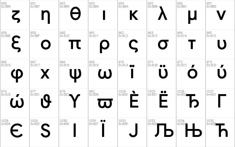 Google September 2015 Regular Font