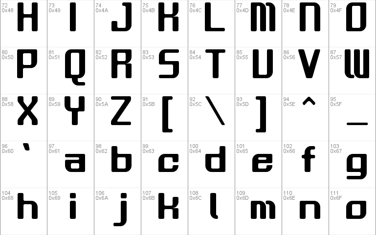 GAU_font_modern SemiRound Font