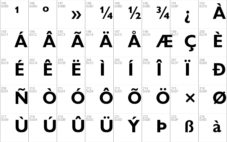 Gill Sans Display MT Pro