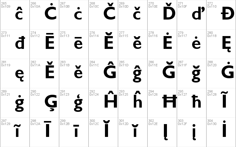 Gill Sans Display MT Pro