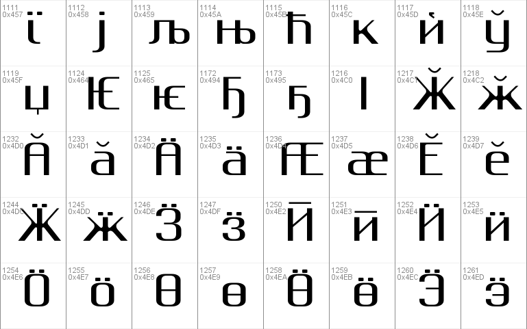 Tibetan fonts free download for mac