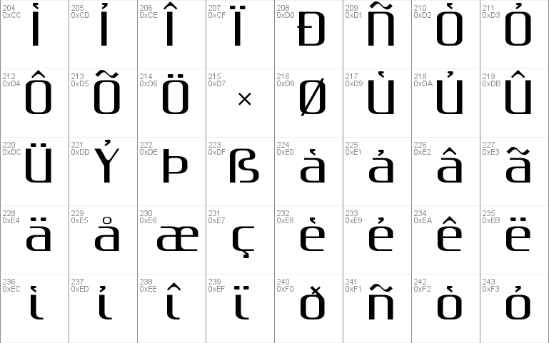 Tibetan fonts free download for mac