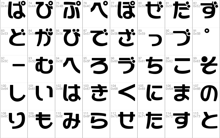 GauFontShirousagi Font