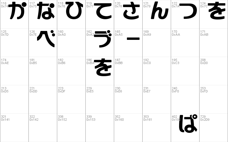 GauFontShirousagi Font