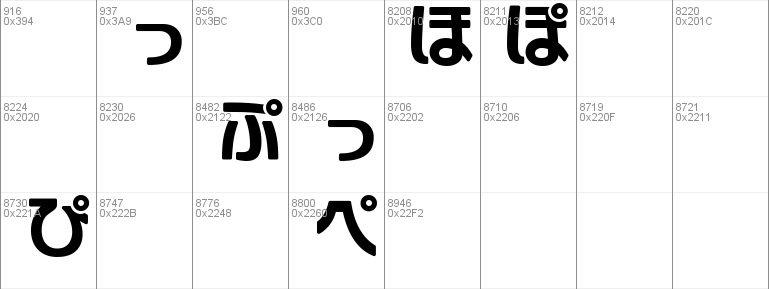 GauFontShirousagi Font