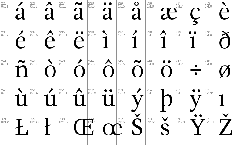 Gandhi Serif Font Free For Personal