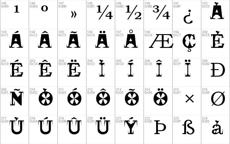 Gscript Font