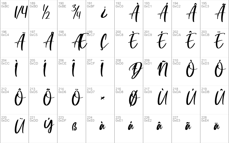 Giovanetta Script Font