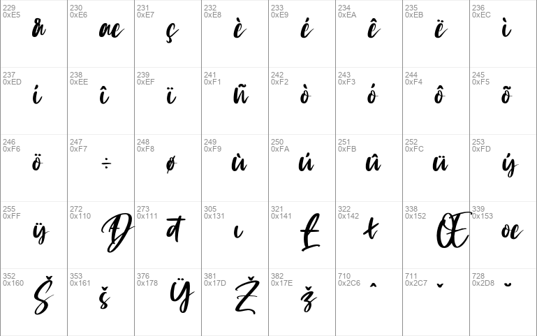 Giovanetta Script Font