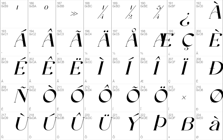 Galeriya Italic