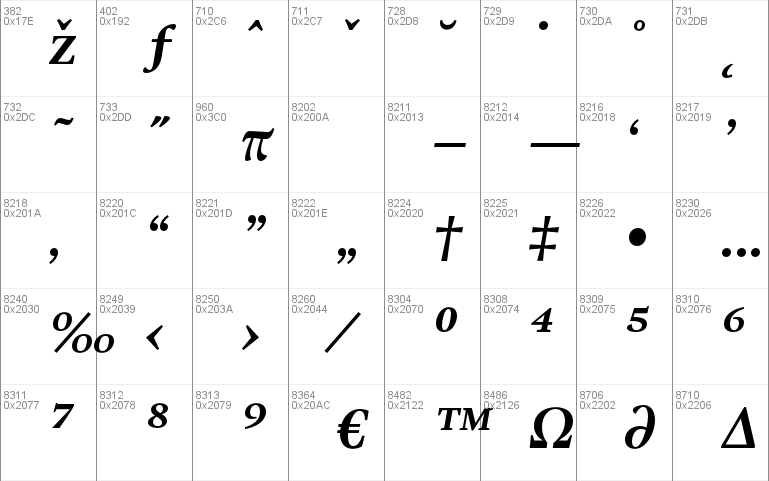 Gandhi Serif Windows font - free for Personal