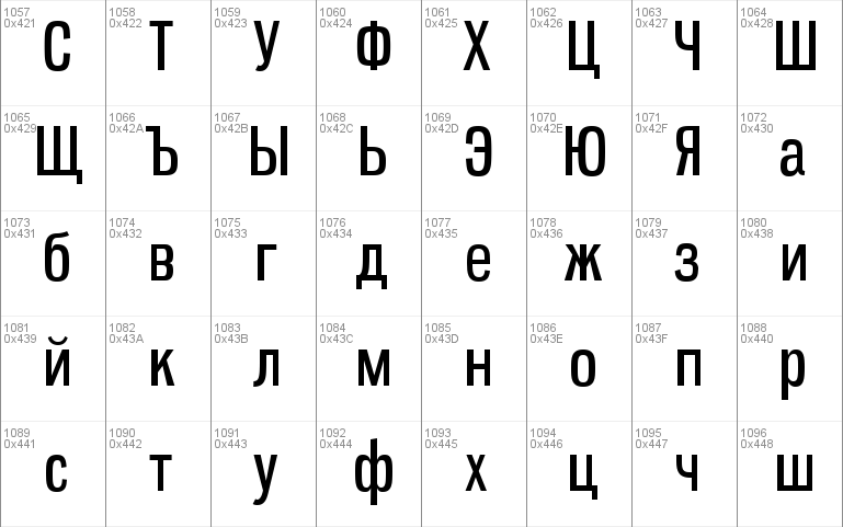 Gnuolane Free Cyrillic