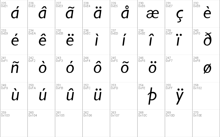 GarrisonSans-RegItalic