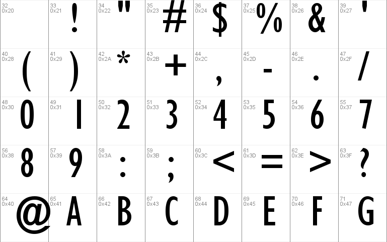 Gill Condensed SSi