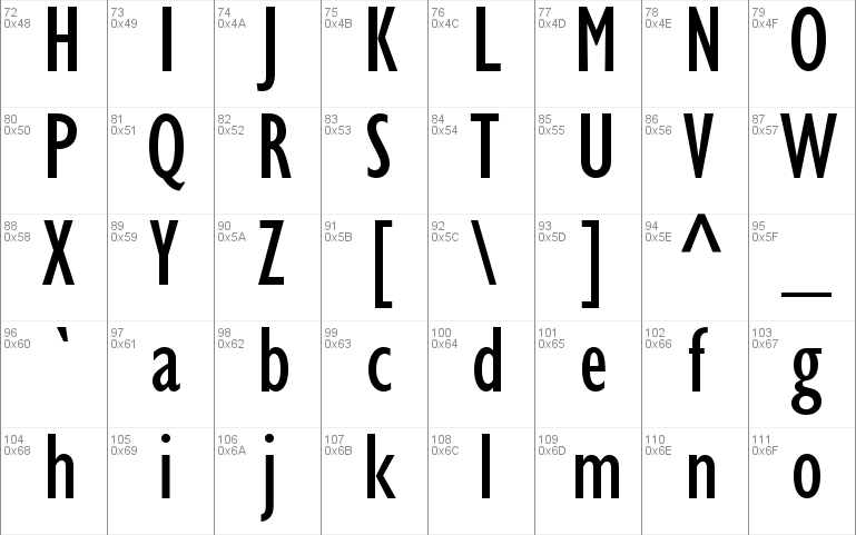 Gill Condensed SSi