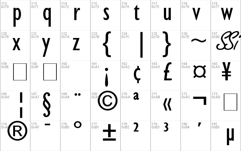 Gill Condensed SSi