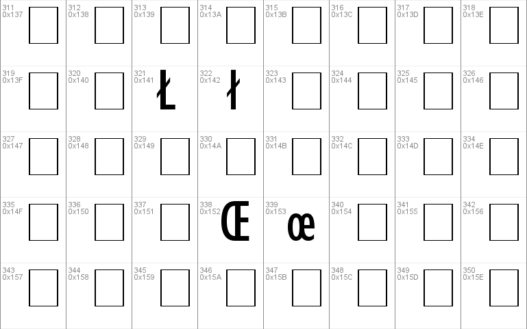 Gill Condensed SSi