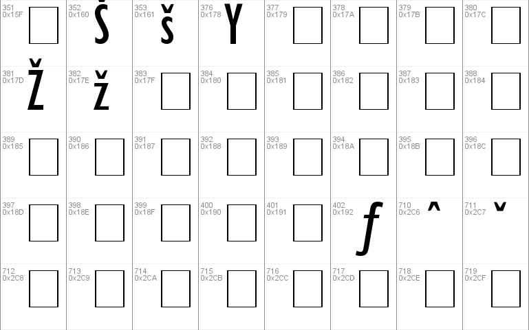 Gill Condensed SSi